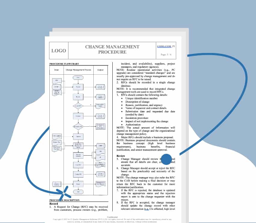IT Best Practices Process Template - ITIL Embedded