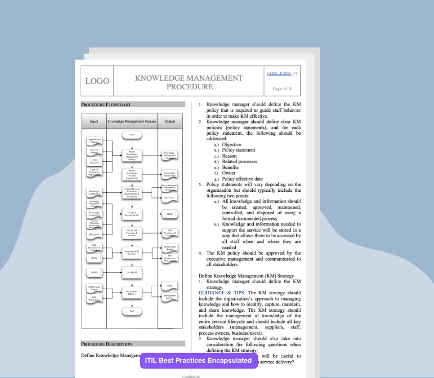 Knowledge Management Process Template - IT - QMS.COM