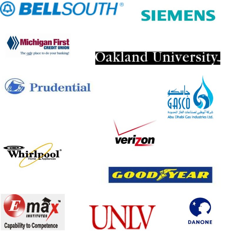 itQMS Customers