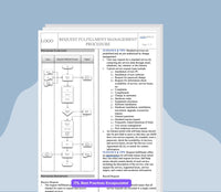 Request Fulfillment, Event & Access Management Process Templates - IT - QMS.COM