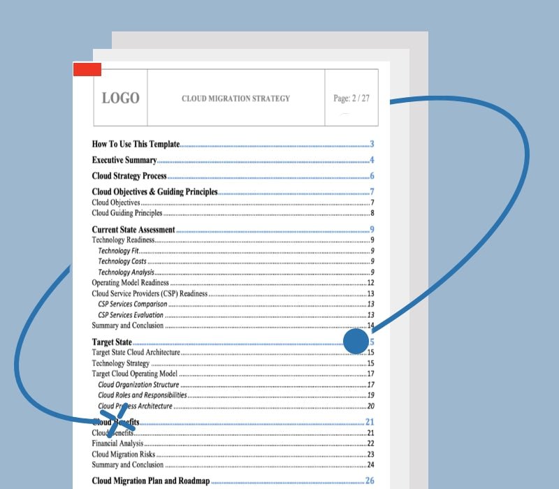 Cloud Migration Strategy Toolkit - itQMS