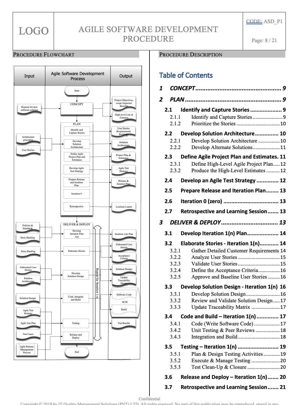 DevOps and Software Development Process Templates - itQMS - Begin Your Cloud Migration Journey