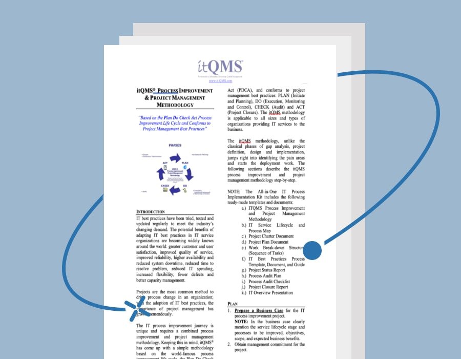 IT Process Implementation Kits - Full Set Covers 25 Essential IT Processes - itQMS