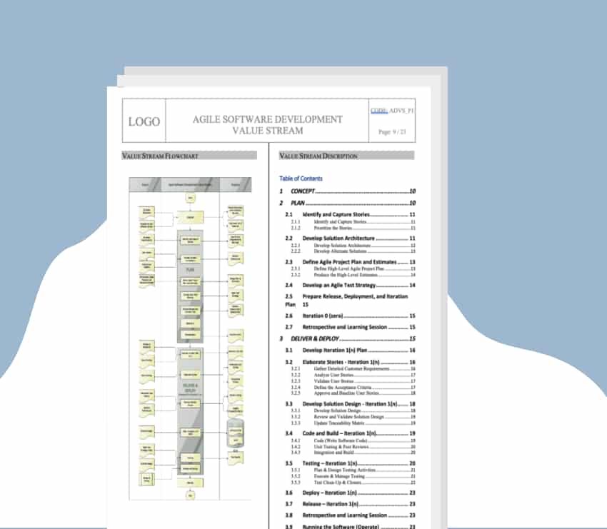 IT Value Stream Documents - itQMS - Begin Your Cloud Migration Journey