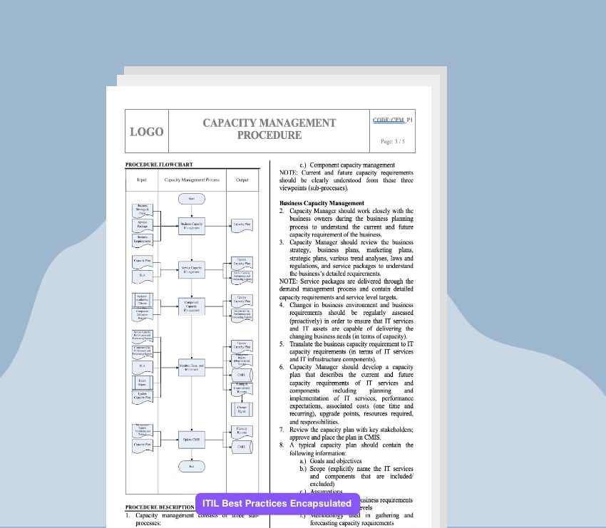 Process Capacity Form Example Capacity Management Process Template – IT-QMS.COM