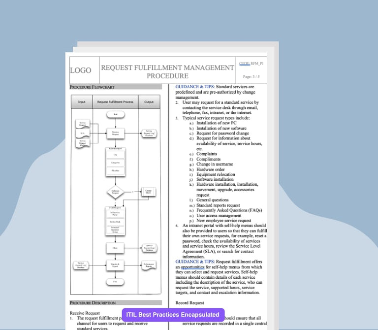 IT Process Template – IT-QMS.COM