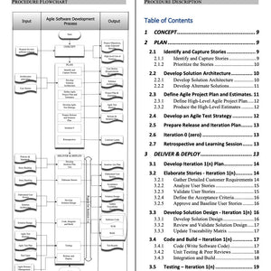 DevOps and Software Development Process Templates - itQMS - Begin Your Cloud Migration Journey