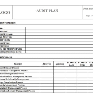 IT Process Implementation Kits - Full Set Covers 25 Essential IT Processes - itQMS