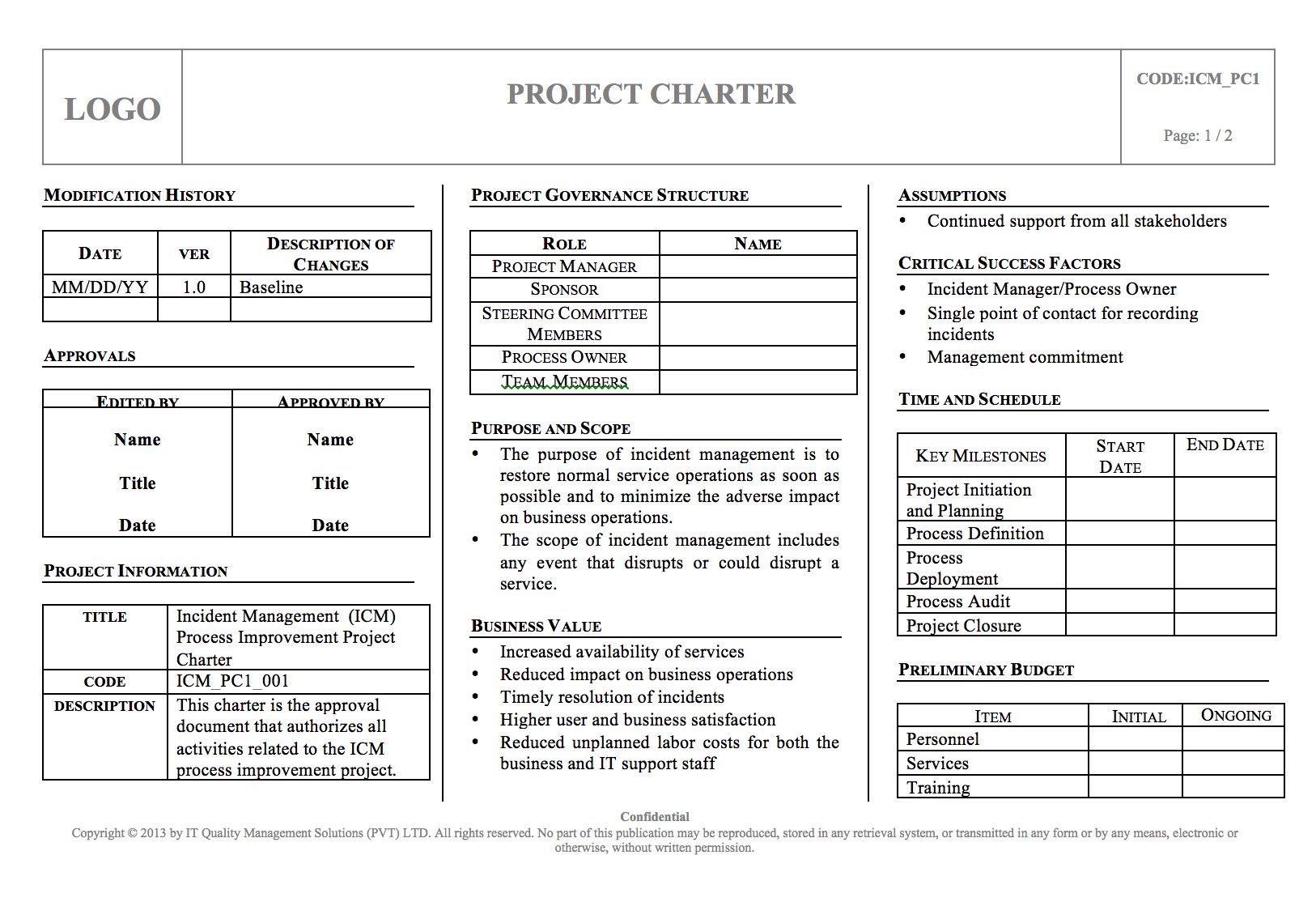 IT Process Implementation Kits - Full Set Covers 25 Essential IT Processes - itQMS