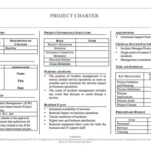 IT Process Implementation Kits - Full Set Covers 25 Essential IT Processes - itQMS