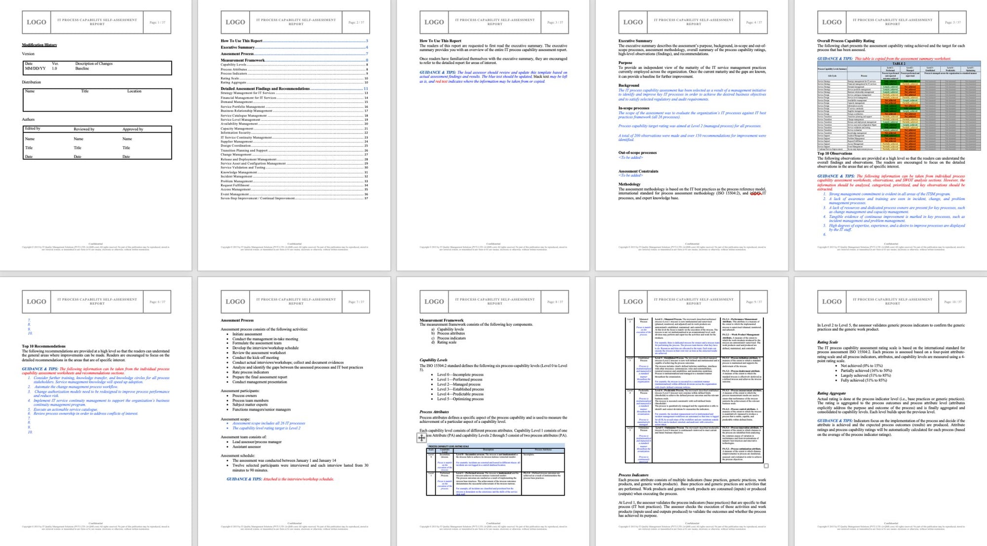 IT Process Maturity - Capability Self Assessment Toolkit - Covers 25 Essential IT Processes - itQMS
