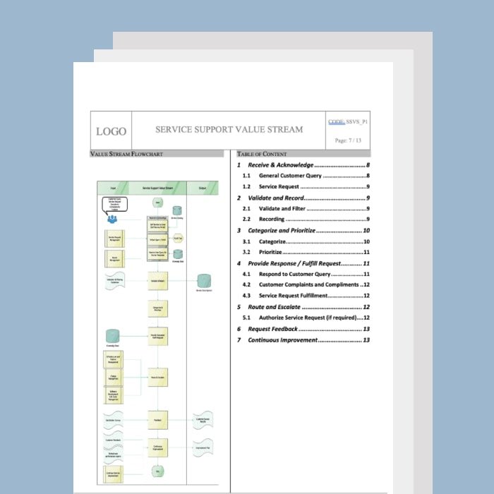Service Support Value Stream Document Template (pdf) - IT-QMS.COM