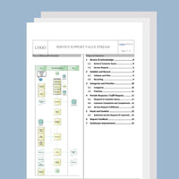 Thumbnail for Service Support Value Stream Document Template (pdf) - IT-QMS.COM